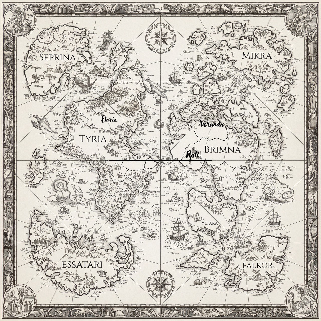 Concept Map of the World